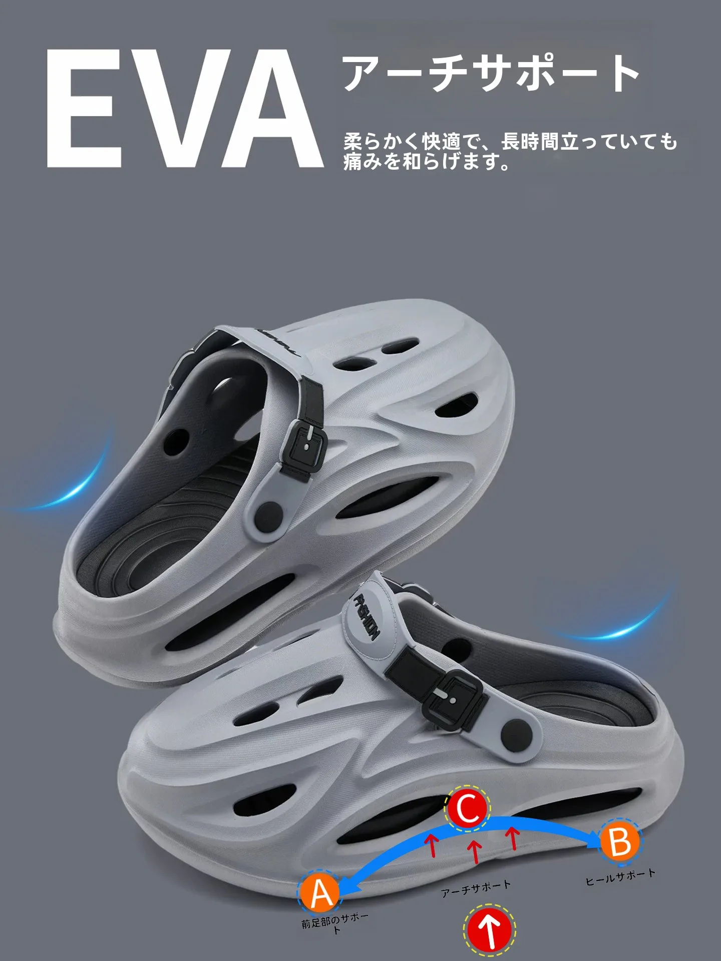 メンズサンダルのサイズ選びで悩むなら、足にいいサンダルはこうやって見つける？