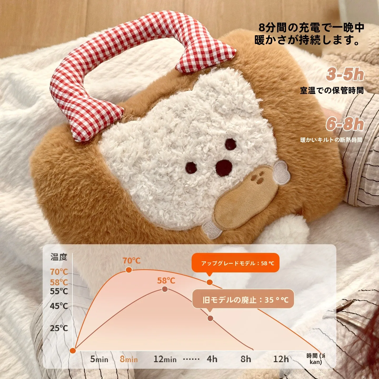 充電式湯たんぽ FY008-02：頭皮温めるグッズとしての実用性と効果の検証