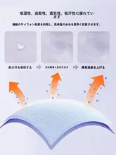 UVカット全顔用フェイスマスク【夏用・通気性・日焼け防止・アイスシルク】