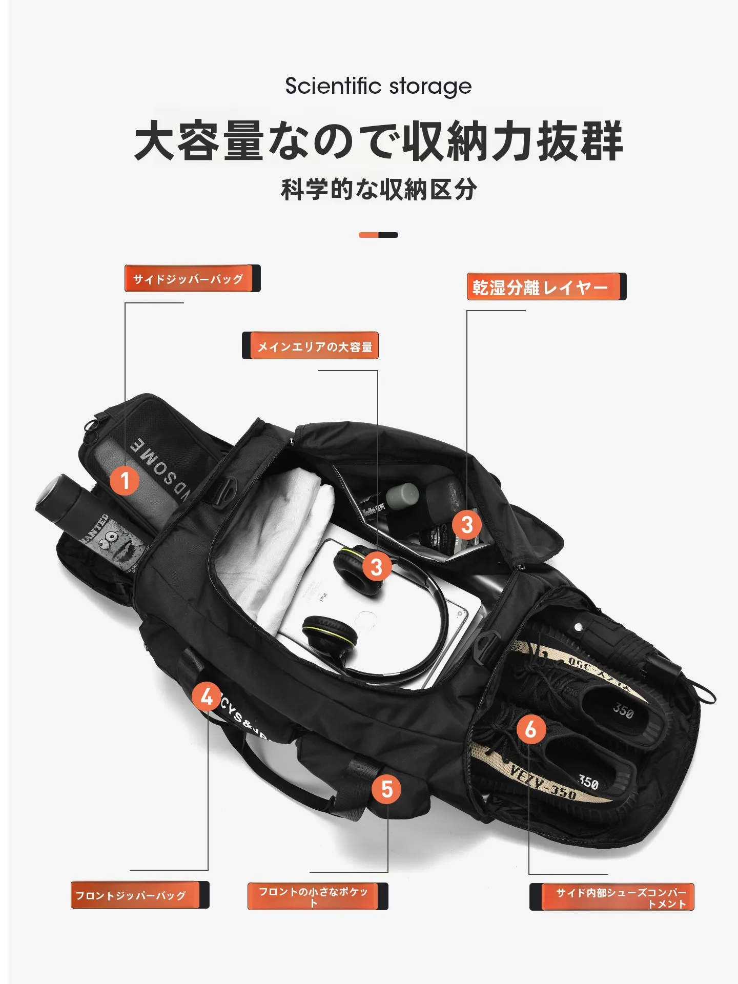 海外旅行で機内持ち込みバッグを忘れずに使うコツは？