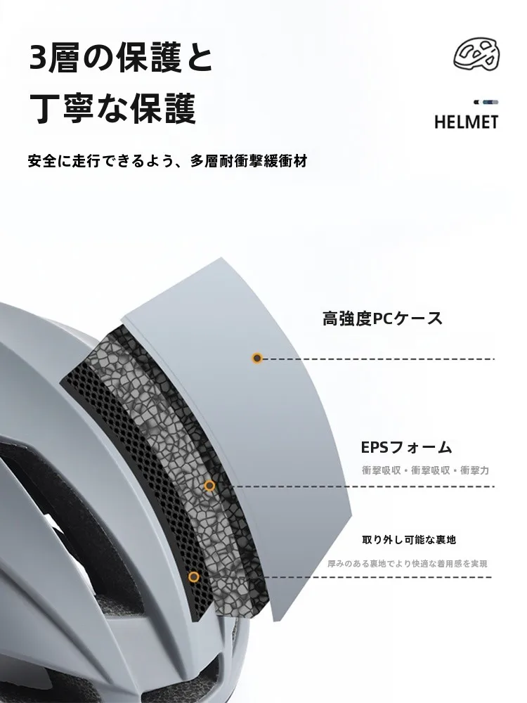 自転車ヘルメット おすすめ：WEST BIKING 0708115 通気性・軽量タイプの実用性評価