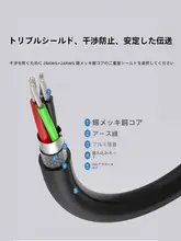 UGREEN USB延長ケーブル【3.0/2.0・データ転送・1/3/5ｍ・プリンター・テレビ・パソコン・マウス・キーボード用】