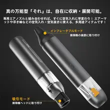 3W 多機能ハンディクリーナー【大吸引力・ワイヤレス充電・車載用・ポータブル】