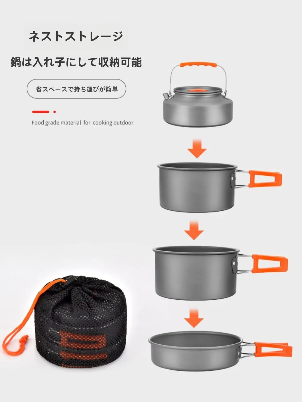 キャンプ道具を節約調達｜実際に使ってみた結果　完全ガイド
