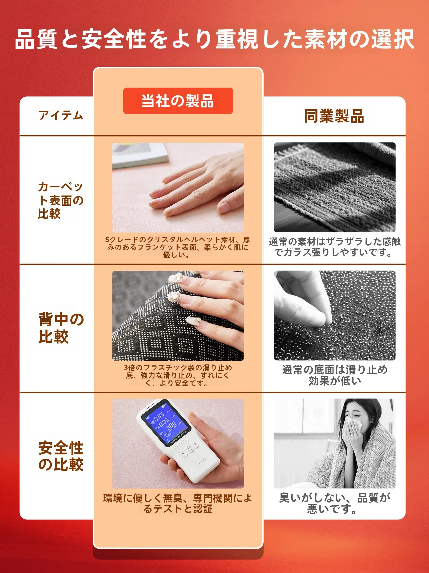 子供用ラウンドプレイマット：赤色龍デザインが2歳児の室内遊びを安全にサポート