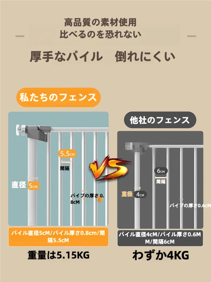 ペット用フェンス 室内用 脱走防止 
