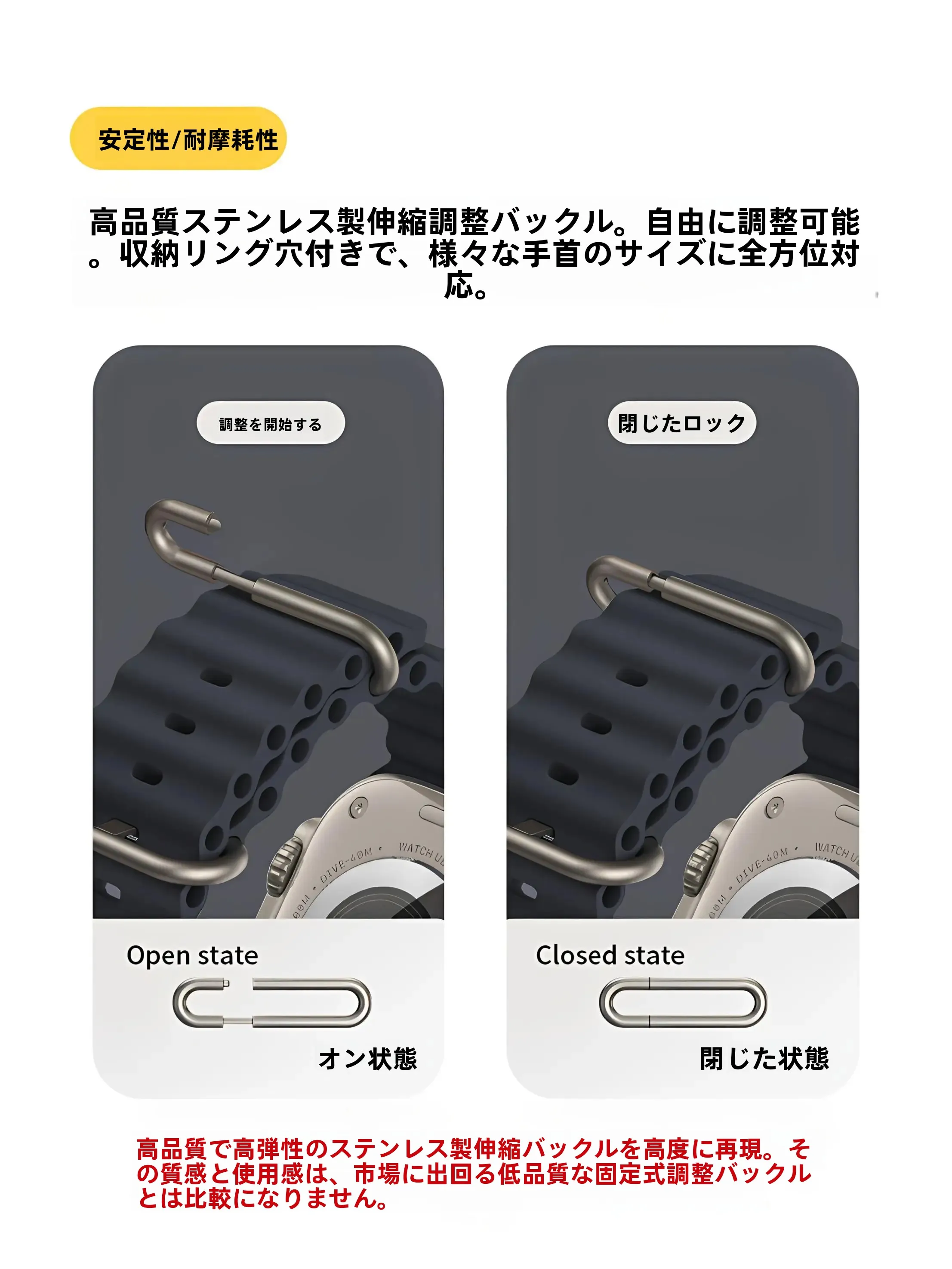 アップルカープレイはスポーツ用Apple Watchバンドとしての実用性をどう評価すべきか