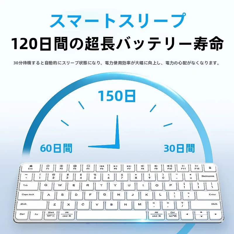 Apple製キーボード対応のワイヤレスBluetoothキーボードとマウスセットアップ：在宅ワーク環境を低コストで整備する最適解