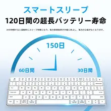 Apple製キーボード対応のワイヤレスBluetoothキーボードとマウス【ミニ・軽量・静音設計・汎用】（セットアップ対応）