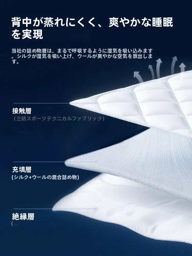 マットレスプロテクターを選ぶべきか？柔らかすぎるトッパーに悩む人のための最適解とは？