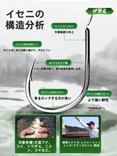 魚釣り用 ダブルフック 鮮やか色針【成品・野釣り用・大物対応】（セットアップ対応）