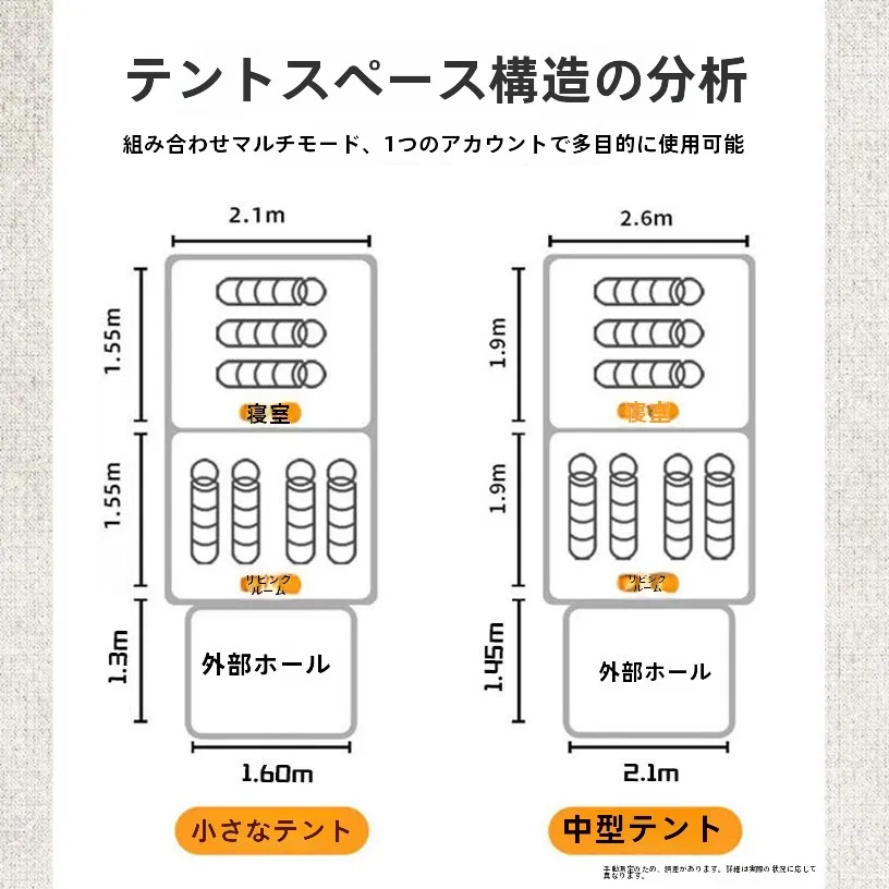 軽量テント1kg以下でキャンプを楽しむには？MOUNTAINHIKERの二部屋タイプテントが解決するリアルな悩み