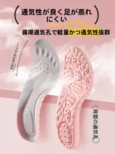 足弓サポートインソール【運動用・吸汗・防臭・クッション性】