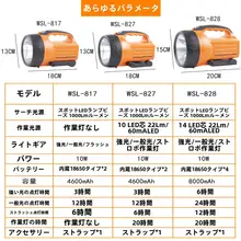 強力LED防爆懐中電灯【超明るい・探照灯・工业用途】