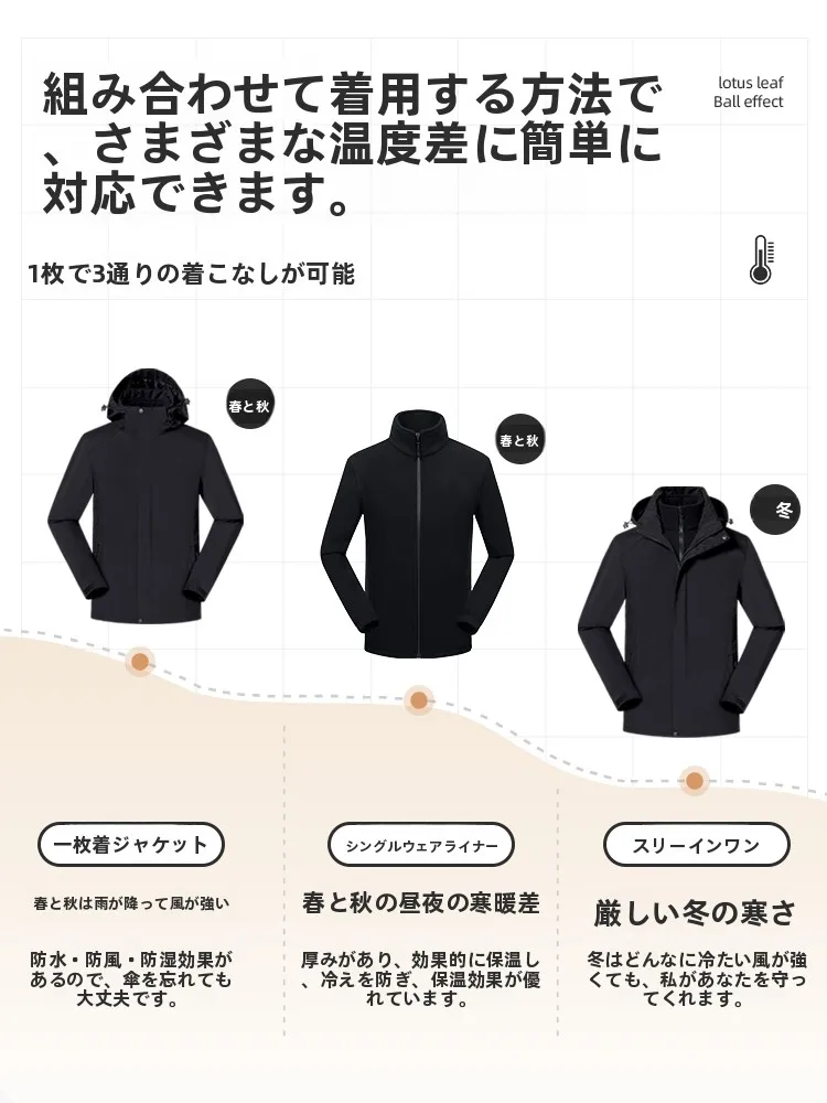 気温15度から3度の差に合う服は？防風で暖かい3WAYアウターが解決 するリアルな着こなし