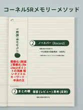 A4サイズ コーネルノート【方眼紙・厚手・学生用・勉強記録・効率的な学習用】