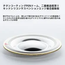 軽量オープン型ヘッドホン【動的ドライバー・HiFi音質・快適な装着感】