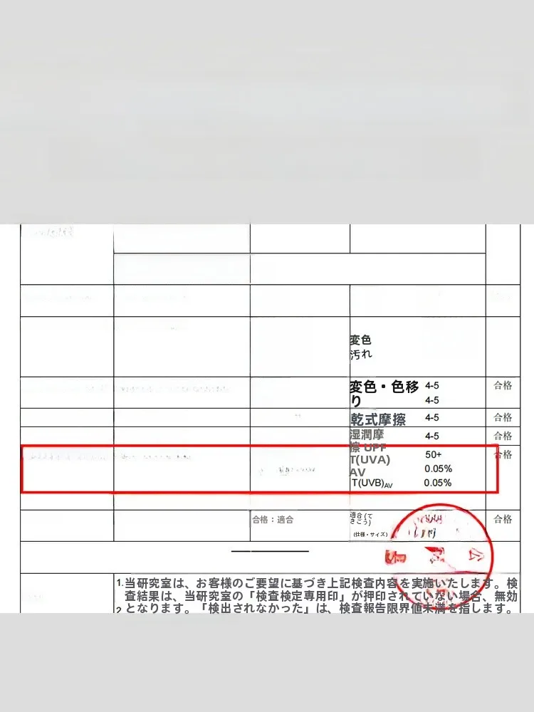 女性用UVカット冷感アームカバー：夏期の日差し対策に最適な防護機能を実証