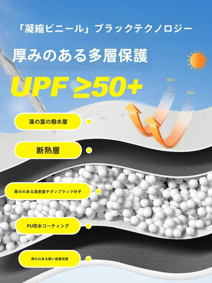 黒防水生地の折りたたみ式テント【アウトドア・キャンプ・自動展開】