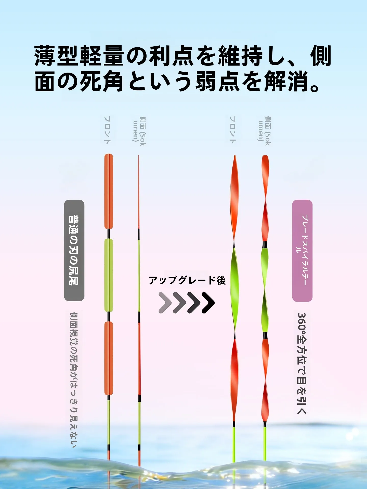 川澤型スプーンテイル浮きで魚がつかみやすい理由は？効果的な使い方とおすすめモデルを徹底解説