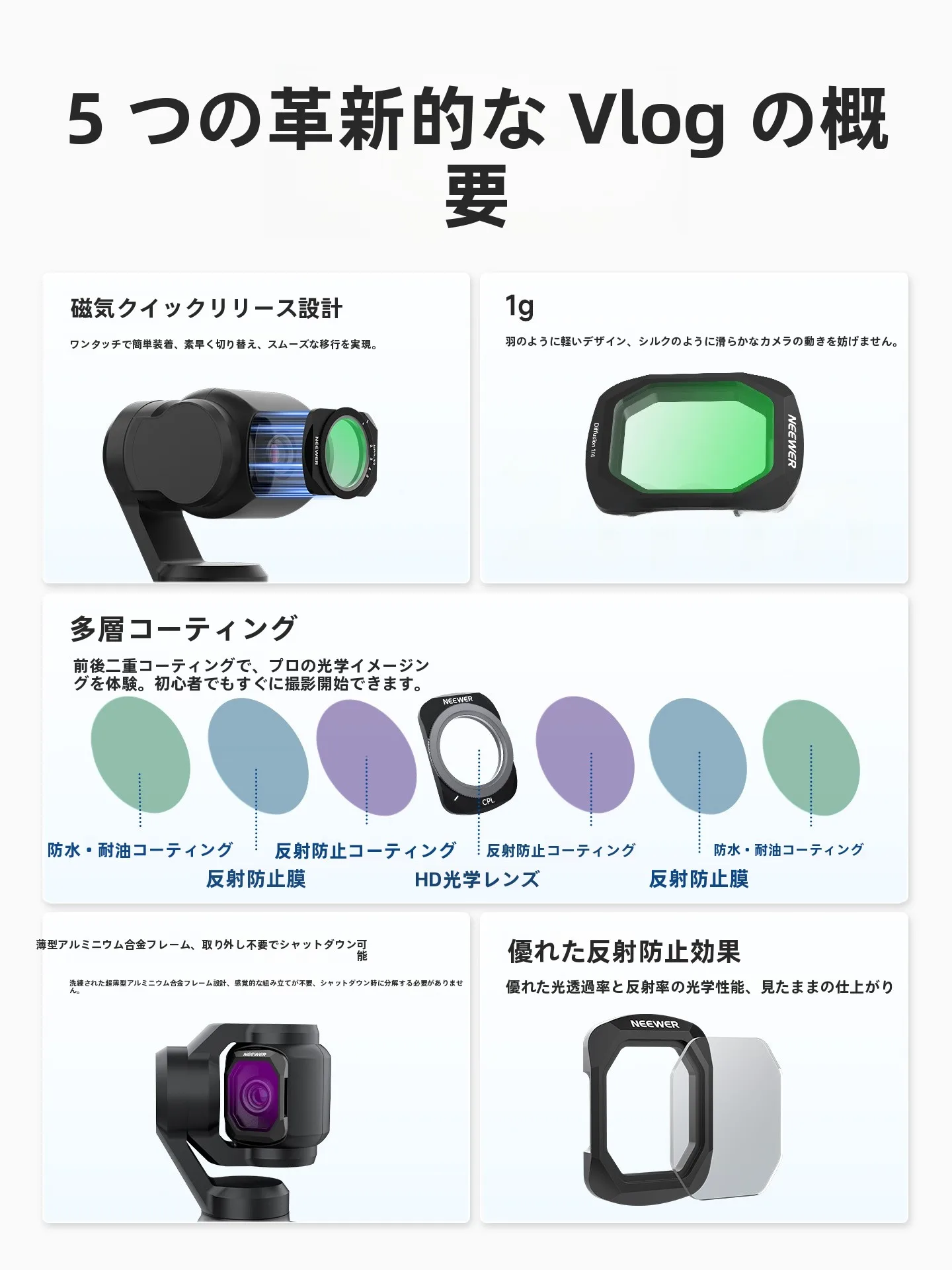 ポルタフィルターとは何か：NEEWER FL-P6磁気吸着式フィルターの仕組みと実用性