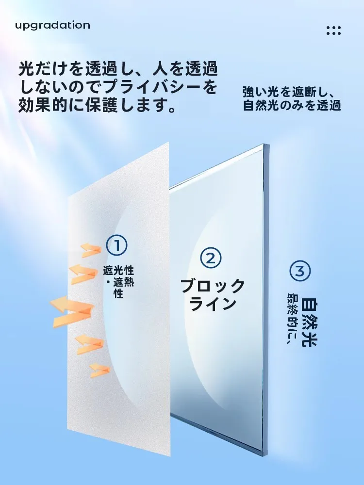 窓ガラスフィルム 目隠し タイプ は、本当にプライバシーを守れるのか？