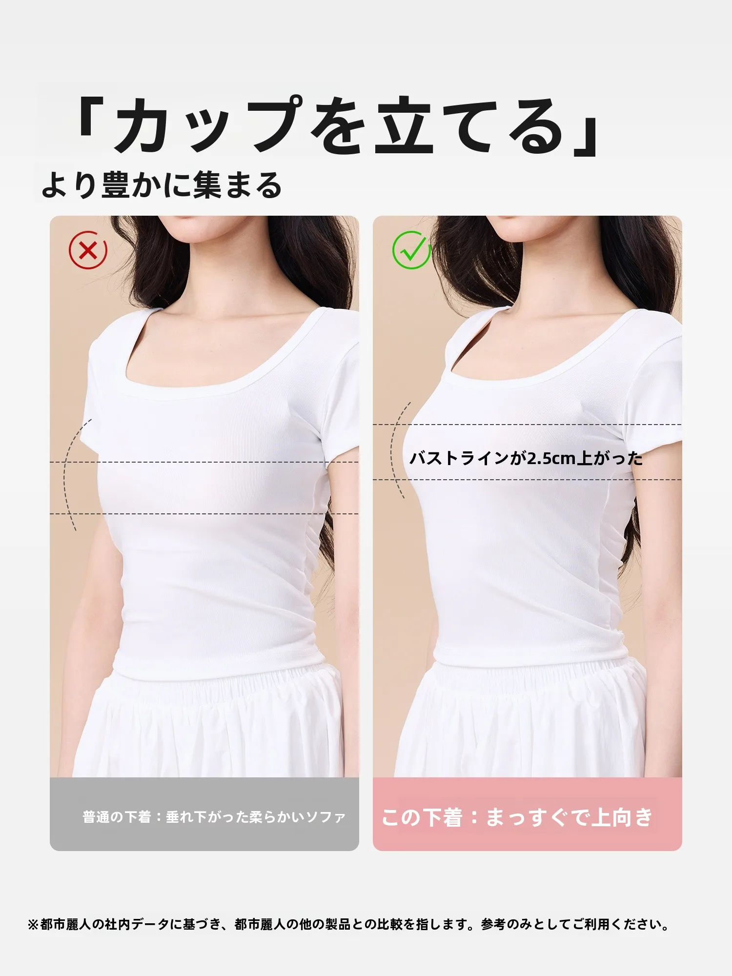 無痕デザインブラジャー：肩紐落ち防止の仕組みと実用性を徹底解説