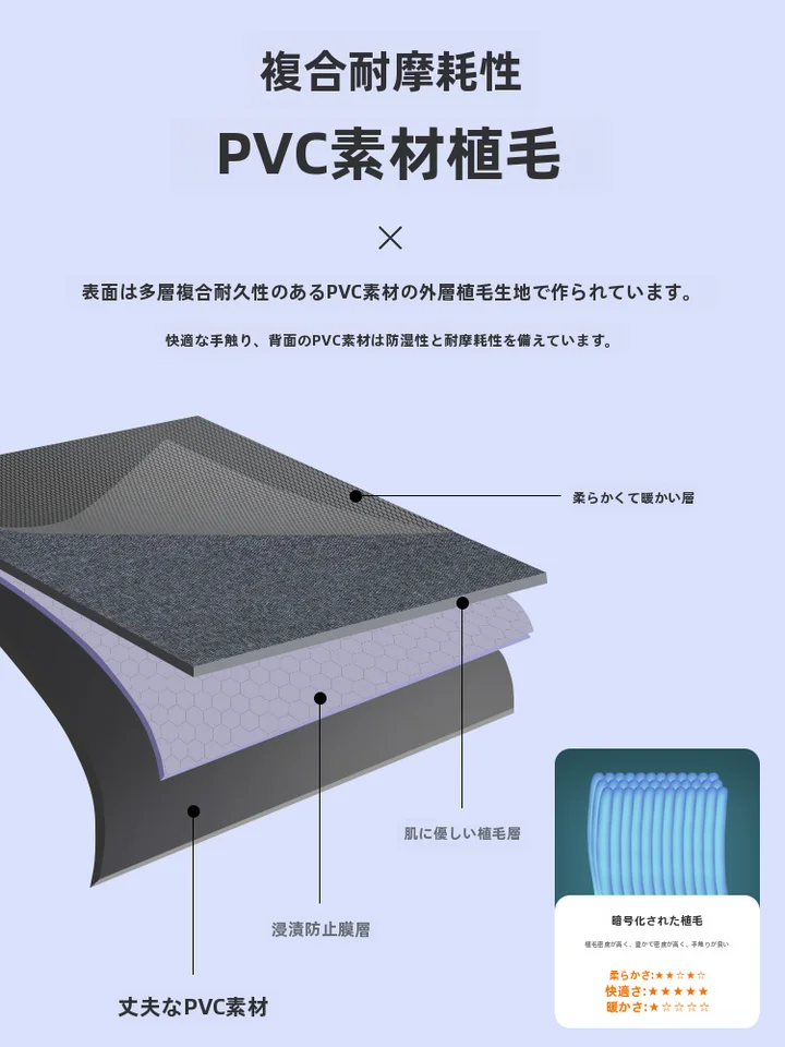 Urbanwave 便利で快適！厚手の一人用エアマットレス【折りたたみ式・携帯便利・屋外用】