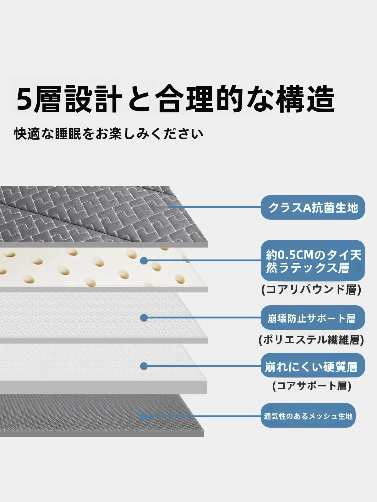 すのこの上に布団を敷くのは必要ですか？Beyond home 天然ラテックス布団の実際の効果と使い方