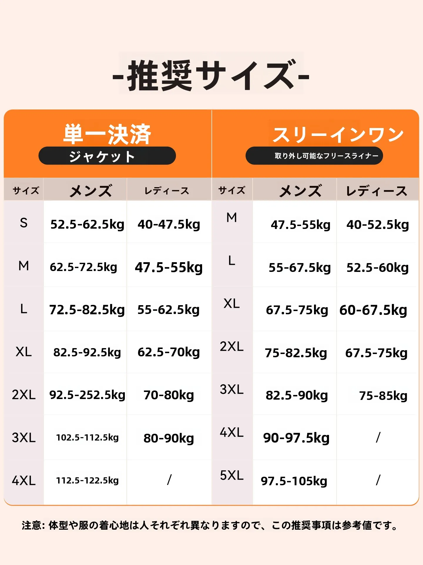 メンズアウトドアジャケットを機能的で快適に使うには？