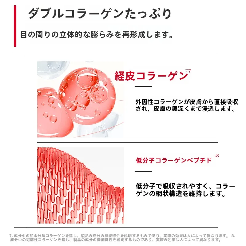 50代のまぶたのたるみに効果のあるアイプチはどこで買える？