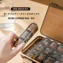 大容量薬剤分装ケース【7日間・携帯用・服用リマインダー付き】