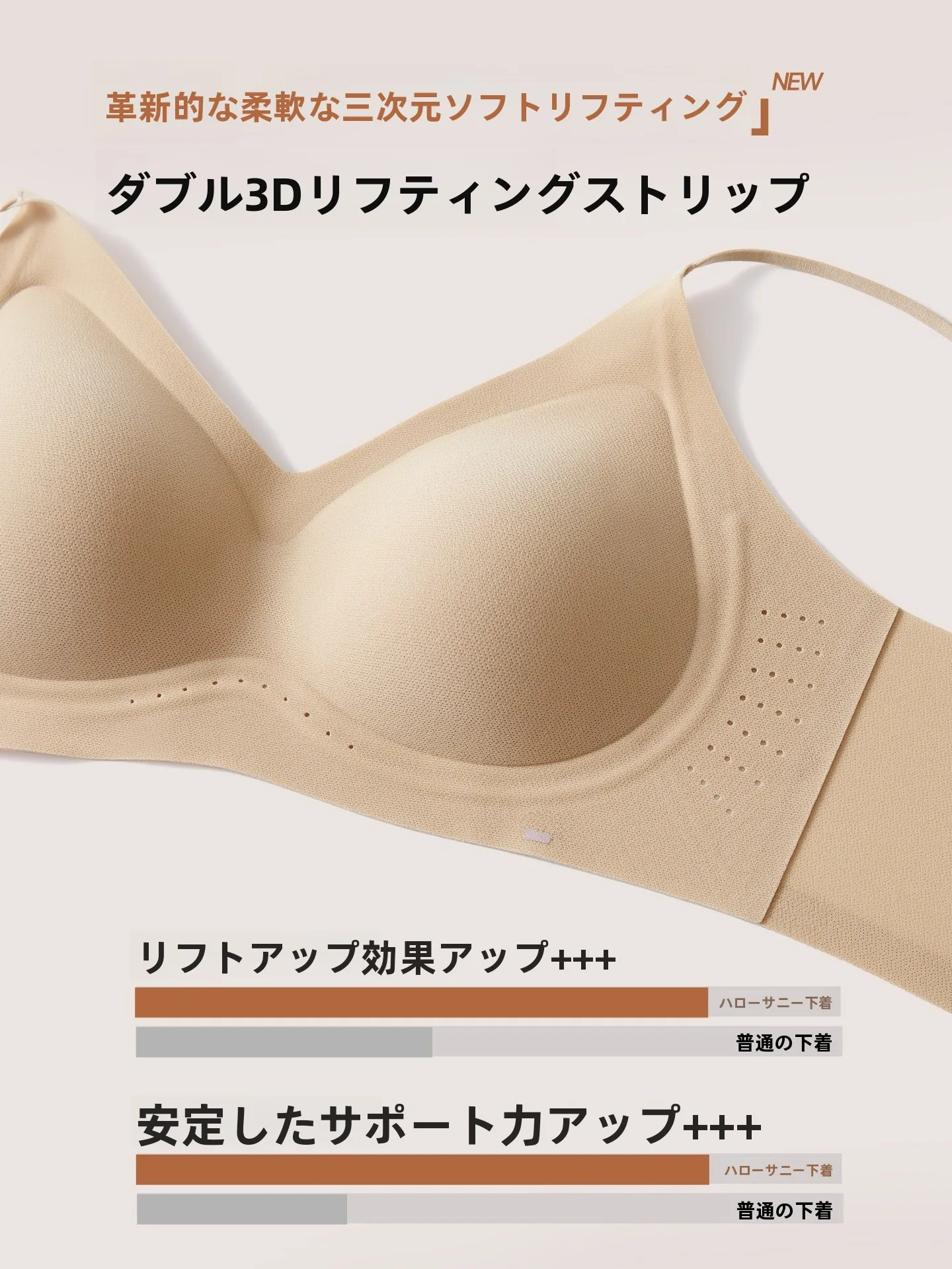 涼しいブラジャーを選ぶべき理由は？今夏の肌触りを変える、アイスシルクの秘密