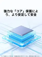 UGREEN M.2 NVMe USB接続外付けハードディスク【Type-C 3.2対応・簡単接続】