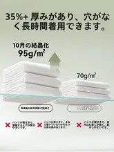 使い捨てコットンパンティ【妊婦用・洗浄不要・大きいサイズ・旅行用・女性用】
