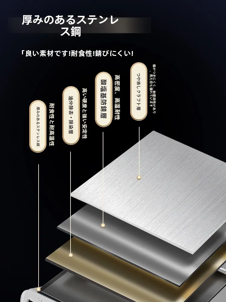 キッチン作業台 ステンレス：多段式収納棚の実用性と耐久性を徹底解説