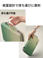防水仕様のタブレットアクセサリー収納バッグ【適合iPad Pro・小型タブレット用】（セットアップ対応）