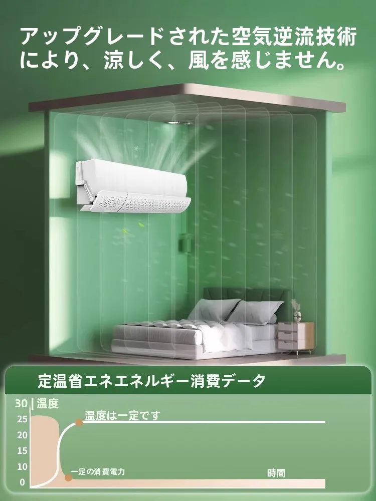 風よけエアコンカバー：室外機の断熱効果を実現する風口保護の最適解