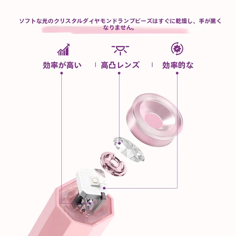心願先生携帯型UVライト：ミニサイズで速乾を実現するネイルケアの最適解