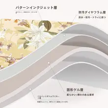 ドラム式全自動洗濯機防塵カバー 防水 日焼け防止 合成皮革