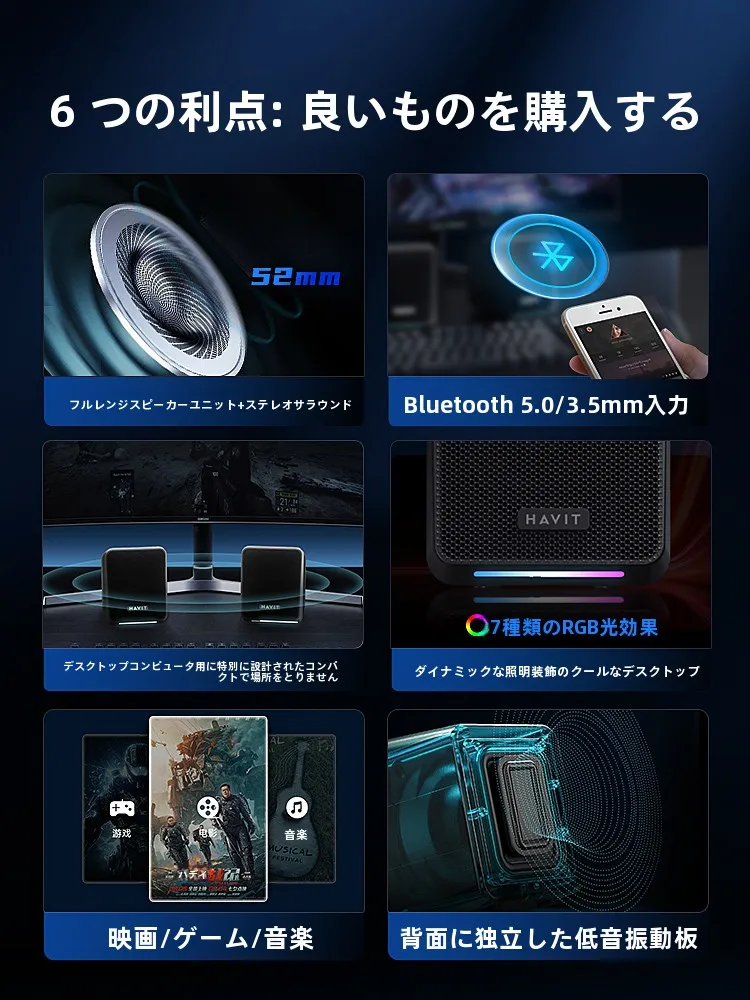 パソコン用スピーカーA20plus：Bluetooth対応ミニサイズで高品質サウンドを実現