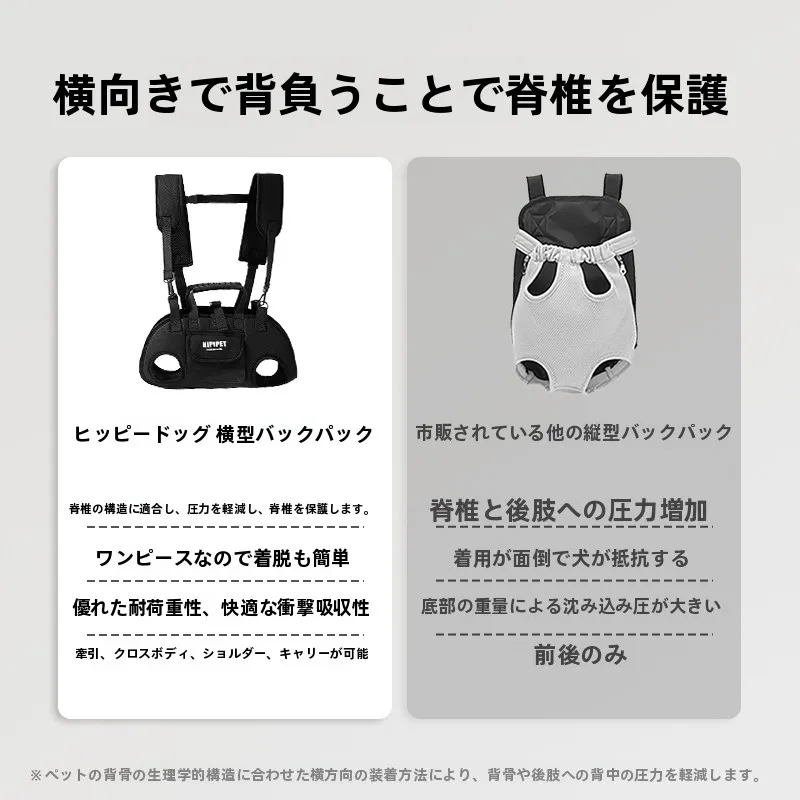 hipidog 犬用キャリーバッグ：通気性とリュックタイプが実用性を実現