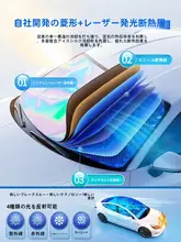 車用フロントサンシェード【遮熱・防晒・コンパクトデザイン】