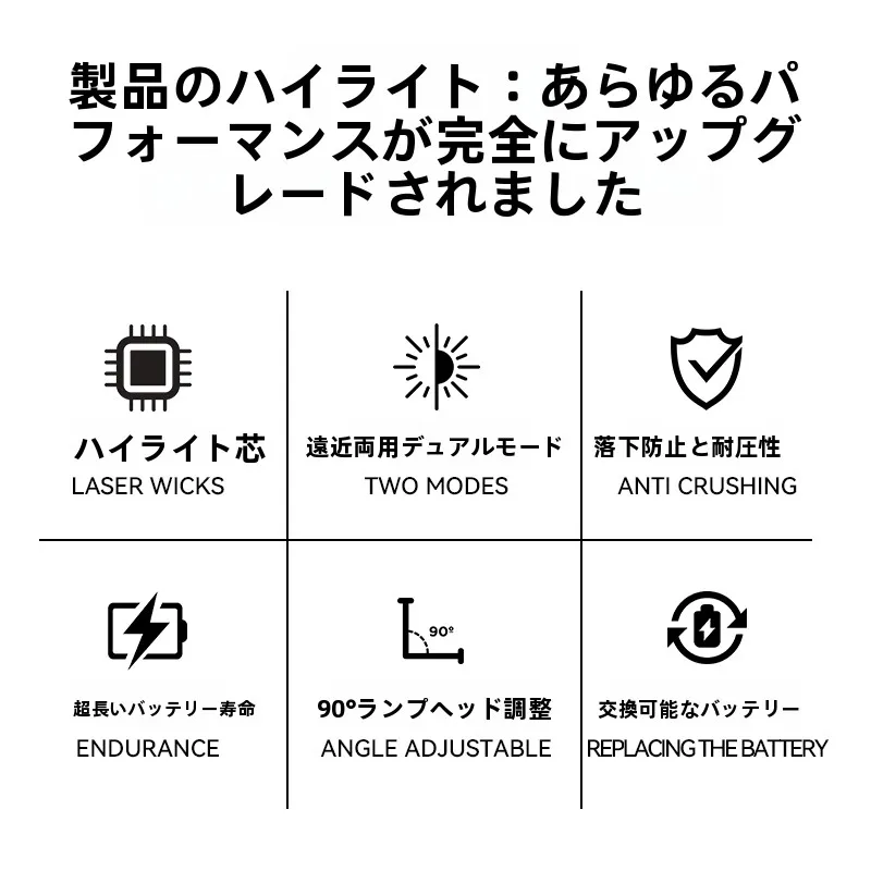 1000ルーメン ランタンと5000ルーメン ランタンの違いは？強力な充電式LEDランタンでアウトドアを徹底的に変える方法
