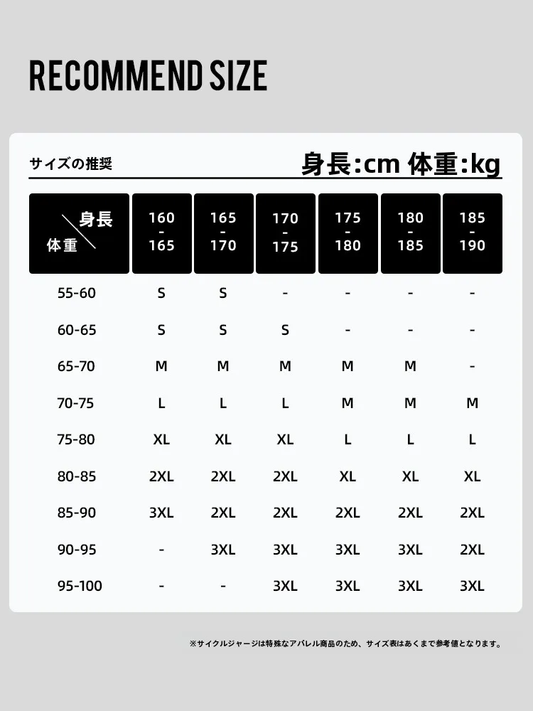 バイク冬インナー最強はSanticの防風ウエストベスト