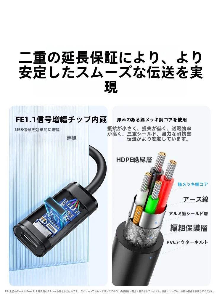 USB-CからUSBへの接続で失敗しない方法は？長さや機能を考慮した選び方を徹底解説
