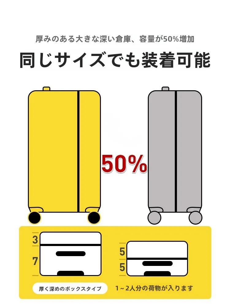 軽量で丈夫なスーツケースを選ぶべき理由は？女性が海外旅行に最適な「小型スーツケース」の選び方
