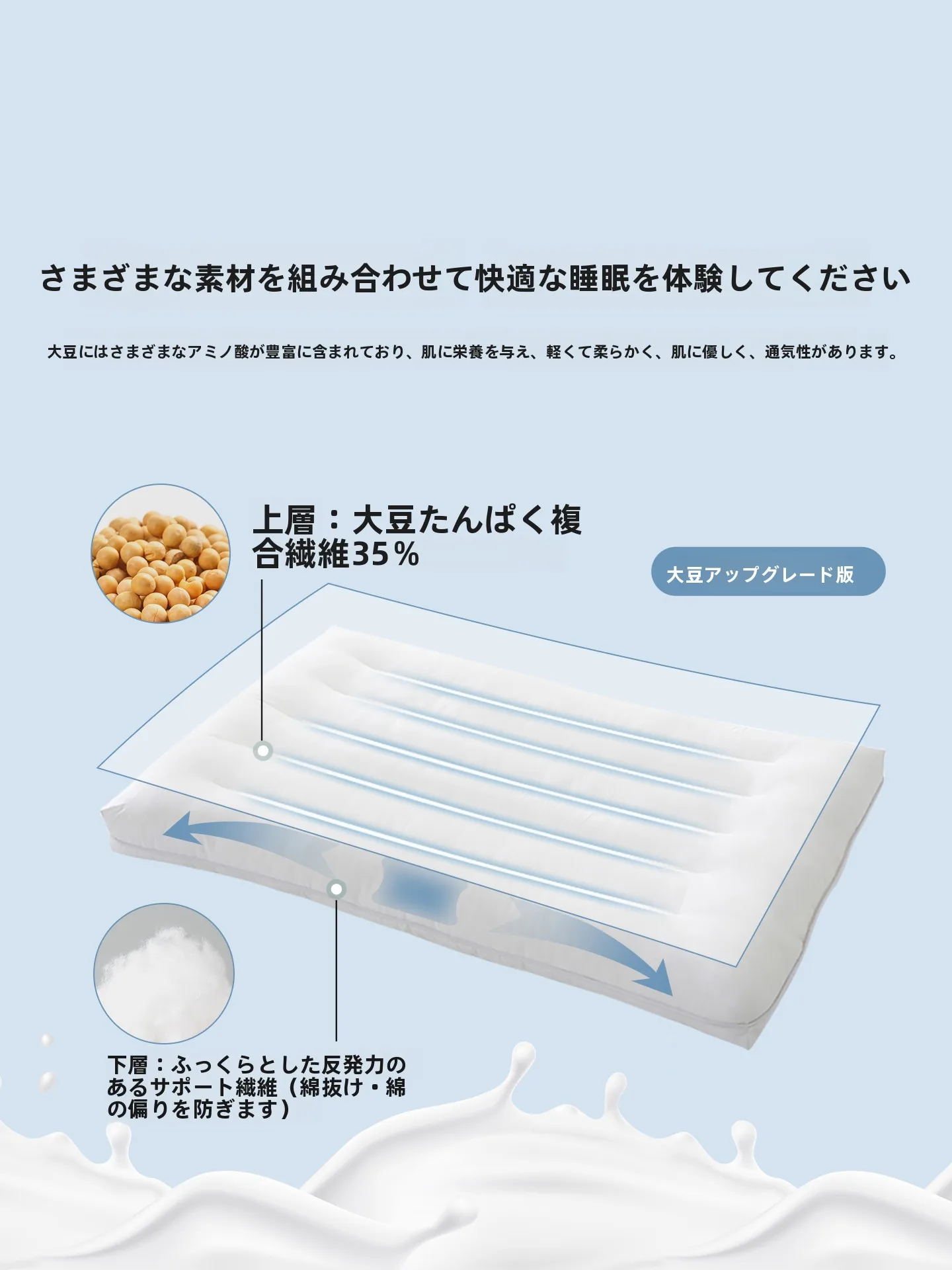 低い枕を選ぶべき理由は？熟睡意味を支える、本当の睡眠の第一歩とは