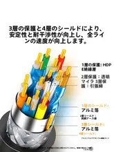 HDMIケーブル 4K 60Hz対応 延長 データ転送 PC モニター テレビ プロジェクター