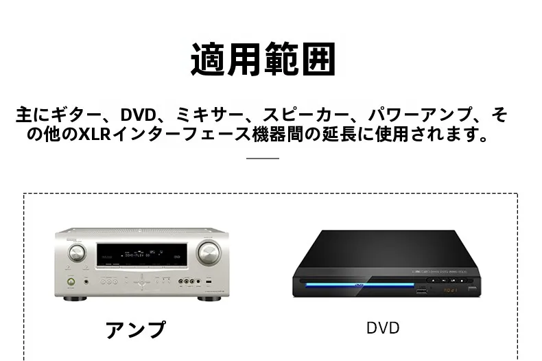 クロスケーブルを選ぶべきタイミングは？実は「音質」が変わる瞬間がここにある